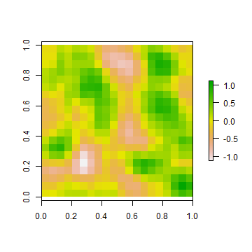 Fundamentals — R Spatial