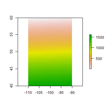 Datum description