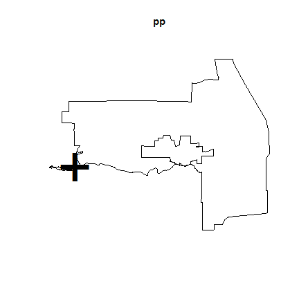 point pattern analysis r spatial point pattern analysis r spatial