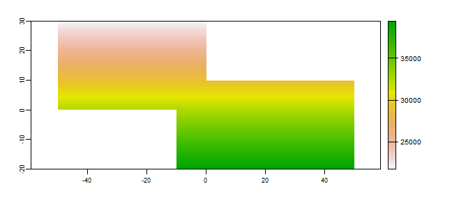 plot of chunk raster-5b